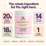 Radiance serving facts: 20g collagen, 18g protein, 14 servings and one ingredient.