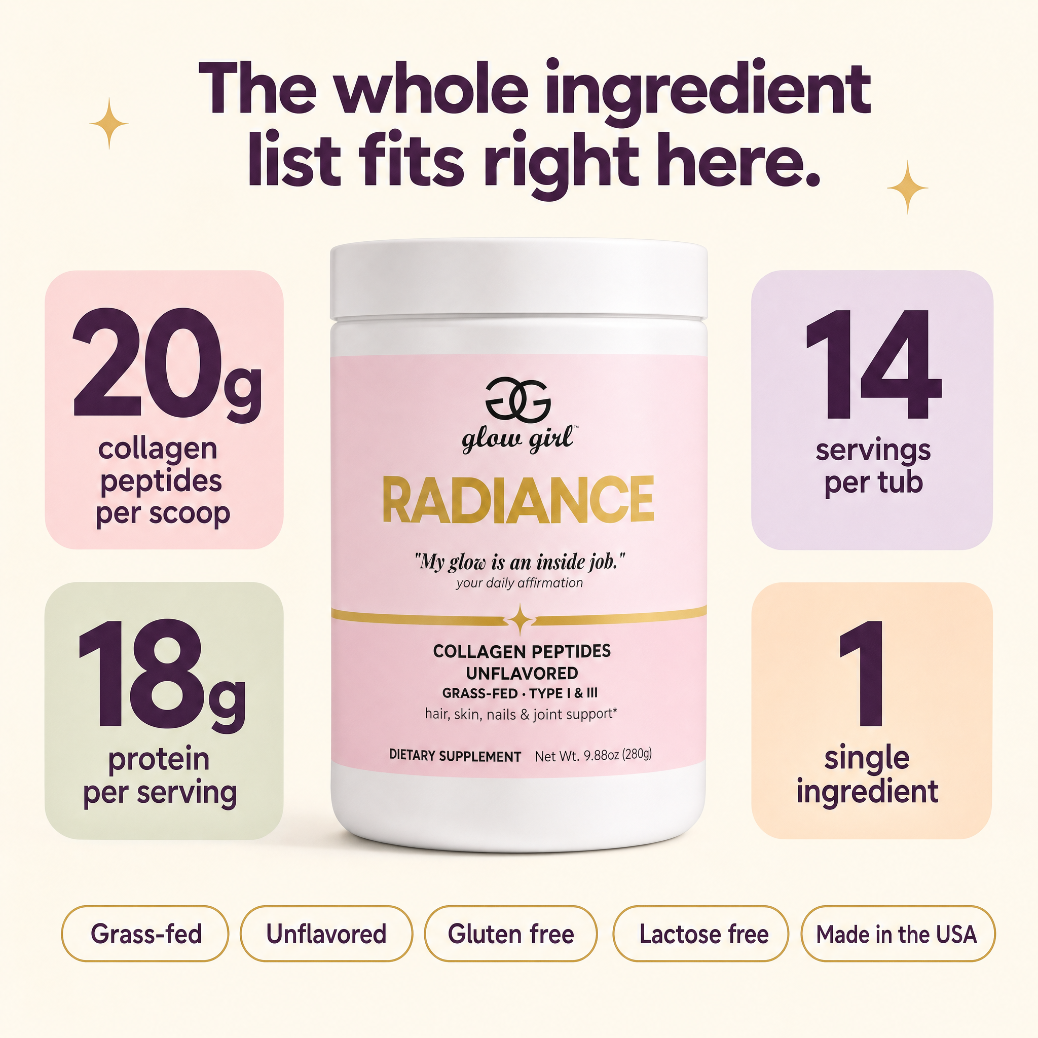 Radiance serving facts: 20g collagen, 18g protein, 14 servings and one ingredient.