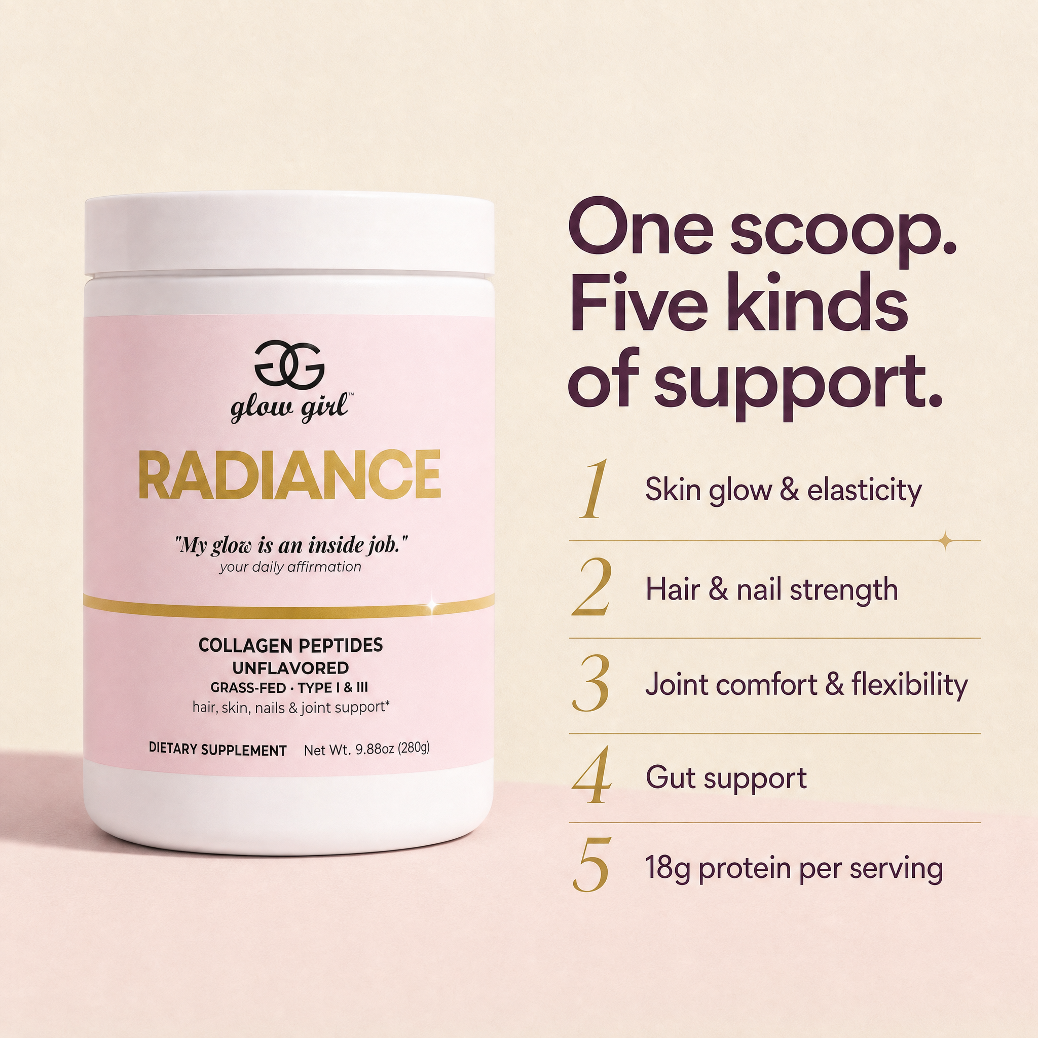 Radiance collagen tub beside the headline One scoop. Five kinds of support. Cream and pink editorial product graphic.